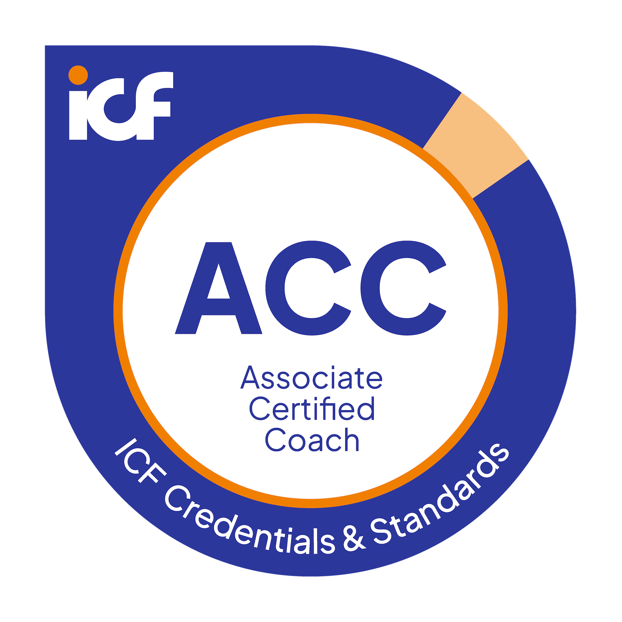ICF ACC certifikát